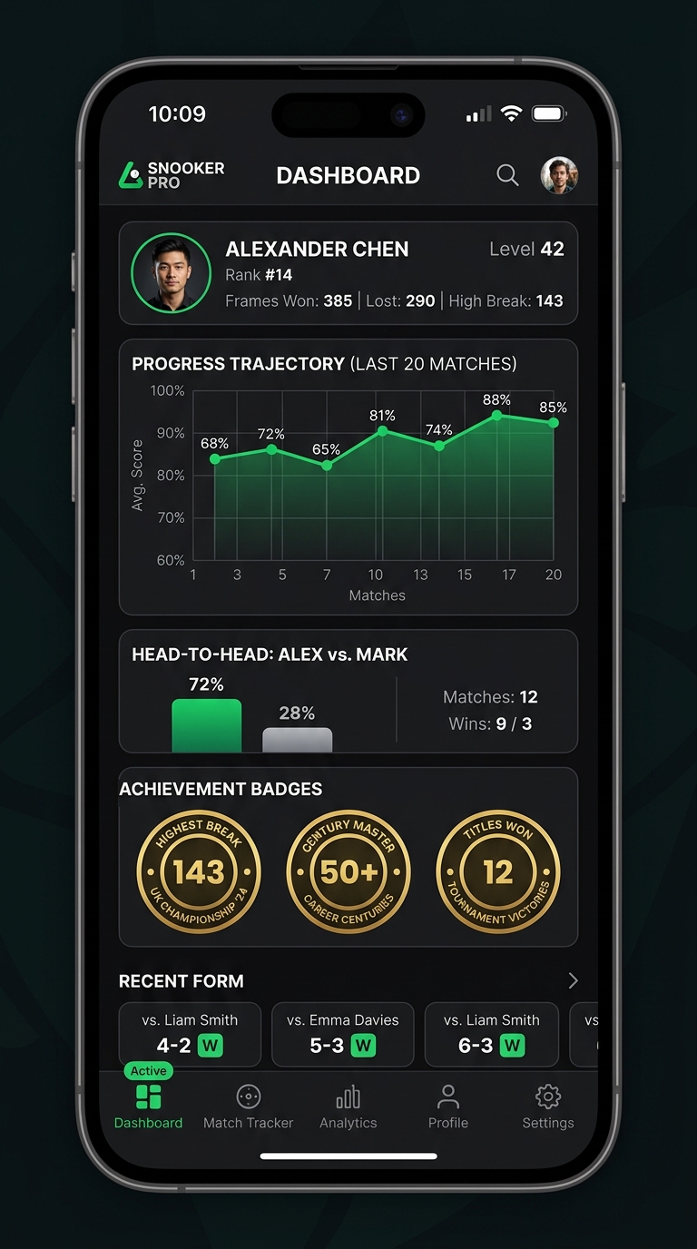 Cue Rank App Interface